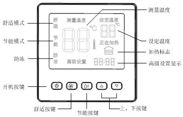 AB8006中文液晶屏电地暖温控器功能与显示说明图