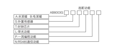 AB8003系列电采暖数字温控器选型表